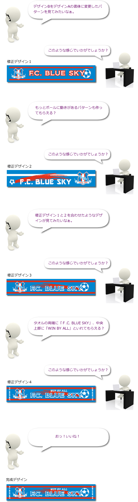 お客様とデザインのやり取り