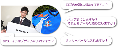 ヒヤリング
