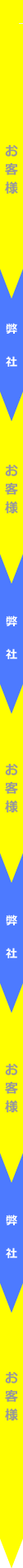 お客様&弊社混合フェーズ