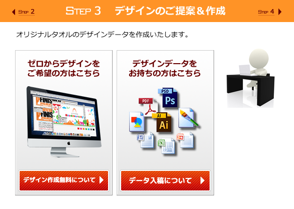 Step3 デザインのご提案＆作成