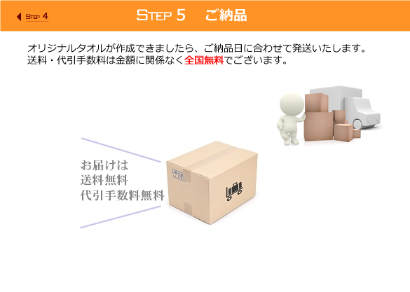 Step5 ご納品