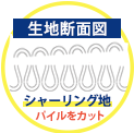 生地断面図:シャーリング地・パイルをカット