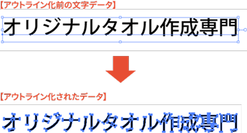 step2