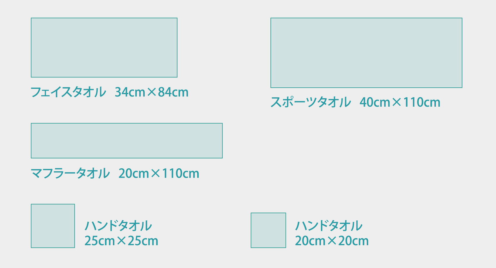昇華転写タオルのサイズ比較一覧